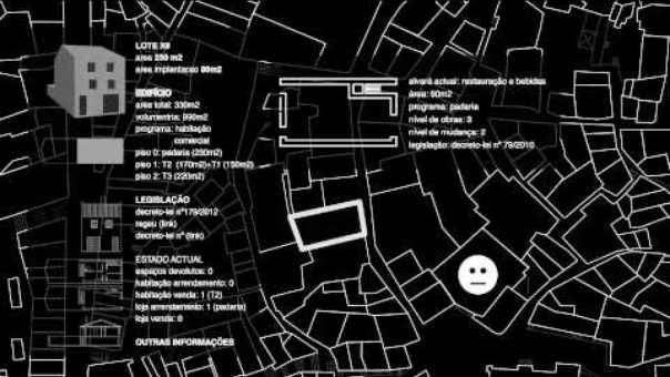 Urbanic | city developers